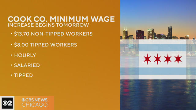 cook-county-minimum-wage.jpg 