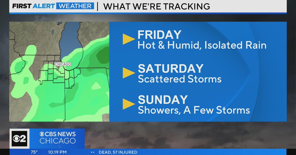 Chicago First Alert Weather: Scattered storms this weekend - CBS Chicago