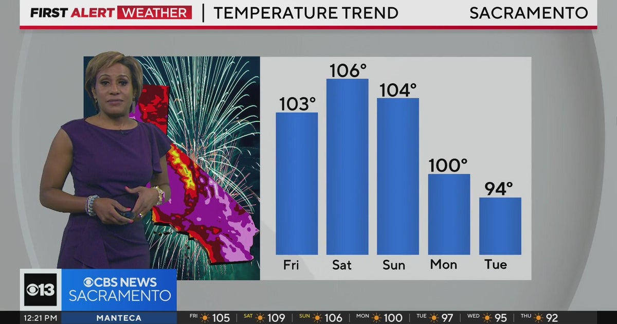 Friday afternoon weather forecast - June 30, 2023