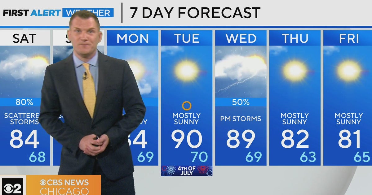 First Alert Weather: Showers, storms over the weekend - CBS Chicago