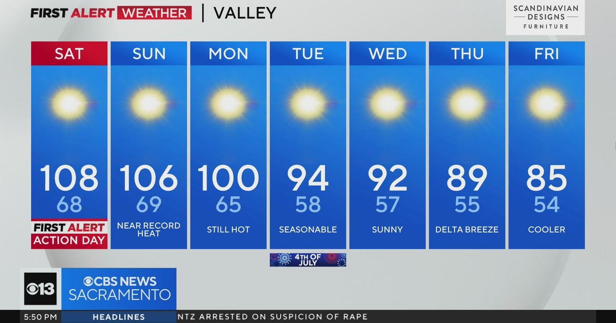 4th of July weekend weather forecast - June 30, 2023 - CBS Sacramento