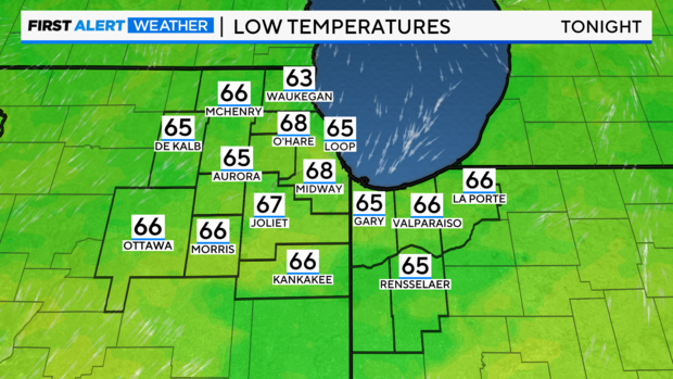 lows-tonight-adi-89.png 