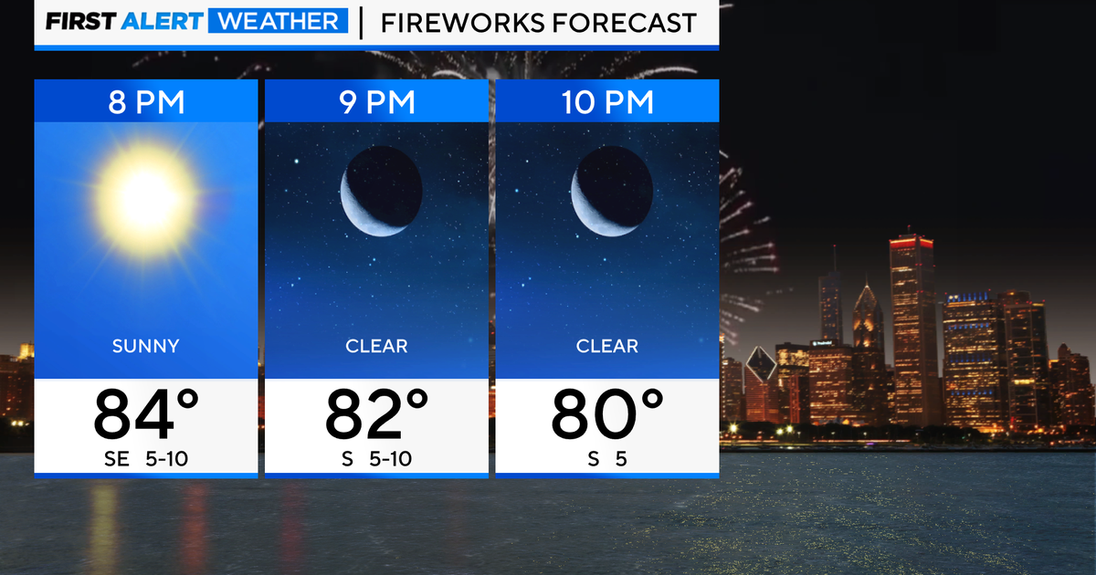Chicago First Alert Weather: Clear skies and warm tonight - CBS Chicago