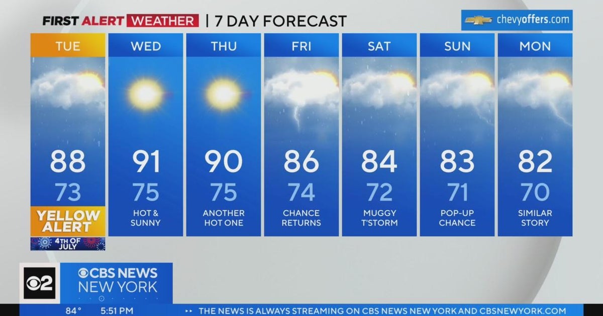 First Alert Weather: Yellow Alert for severe thunderstorms - CBS New York