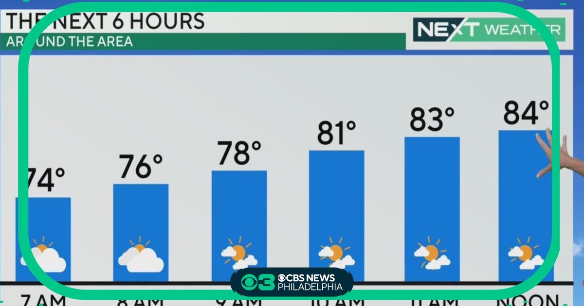 NEXT Weather: More heat and humidity - CBS Philadelphia