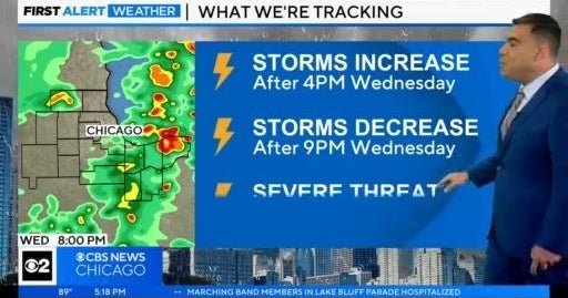 Chicago First Alert Weather: Storms later in the day - CBS Chicago