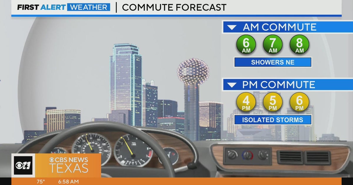 Showers possible for some this Fourth of July - CBS Texas
