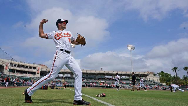 Orioles promote outfield prospect Colton Cowser to major leagues