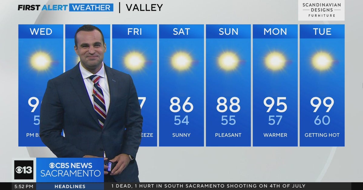 Tuesday evening forecast: July 4, 2023