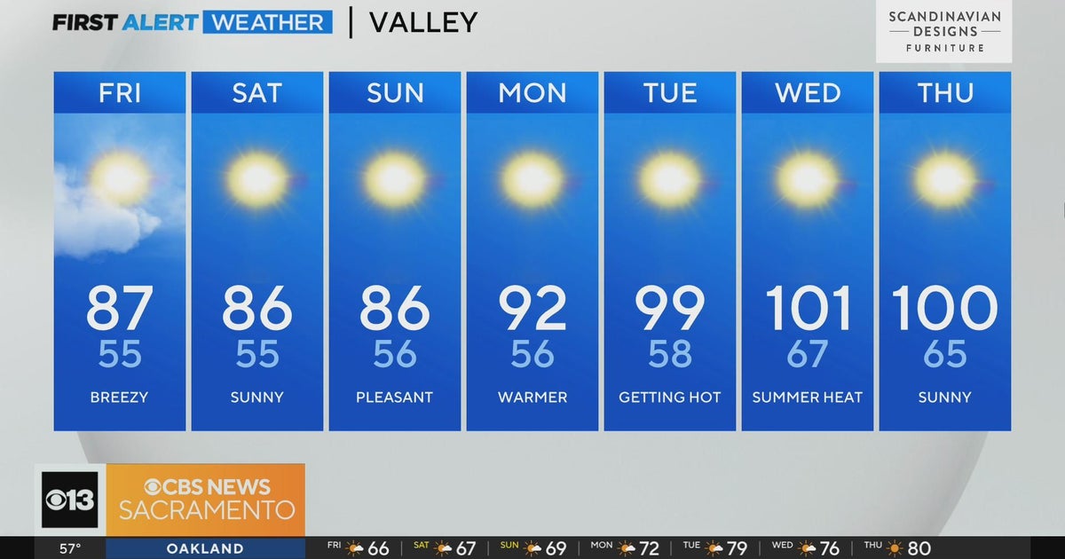 Friday morning weather forecast - July 7, 2023