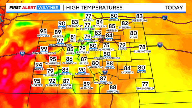 co-today-highs.png 