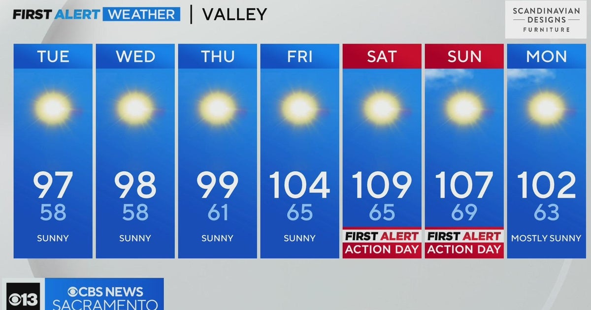 Tuesday afternoon weather forecast - July 11, 2023