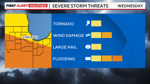 severe-threat-with-outlook-day-2.png 