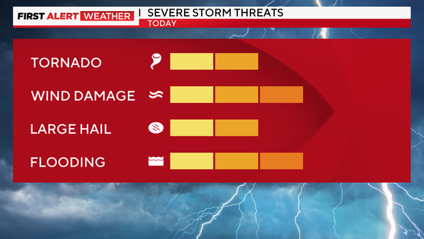 severe-threat.png 