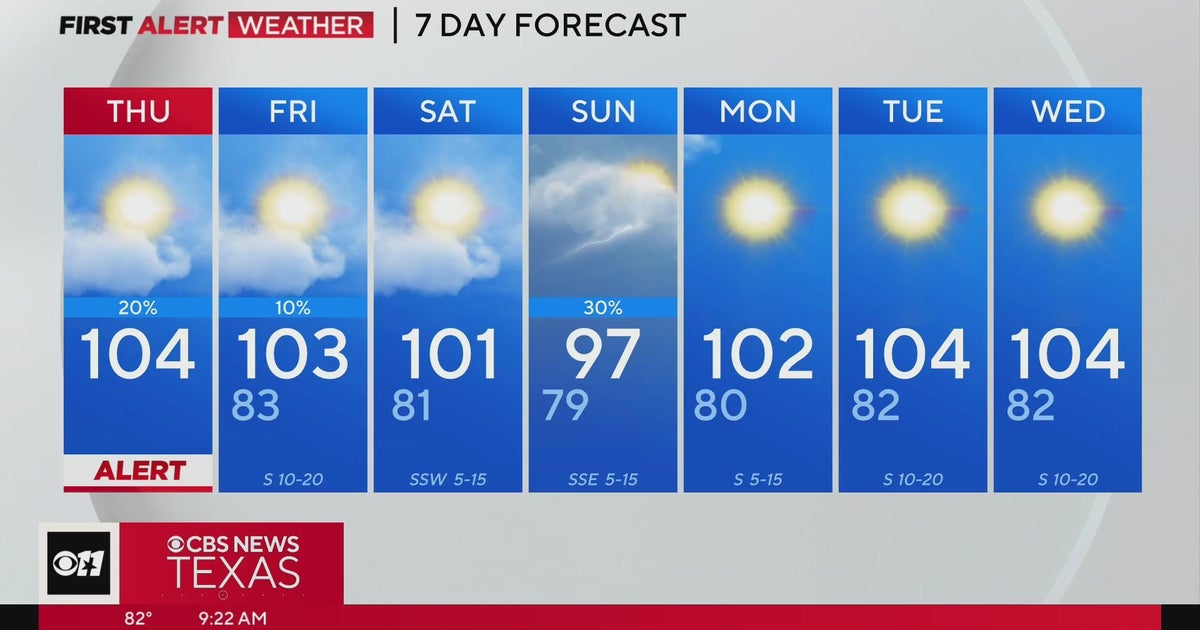 Triple digits remain in the forecast - CBS Texas