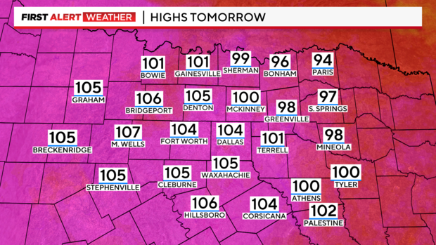 Feels-like temperatures could peak at 109 for parts of North Texas Friday 