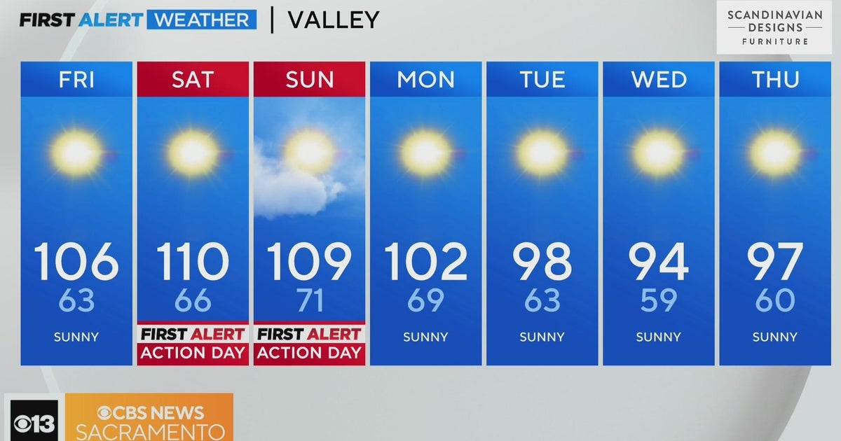Friday morning weather forecast - July 14, 2023