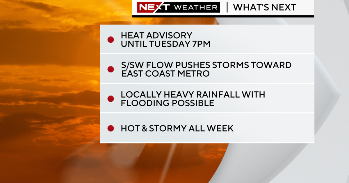 NEXT Weather: Afternoon