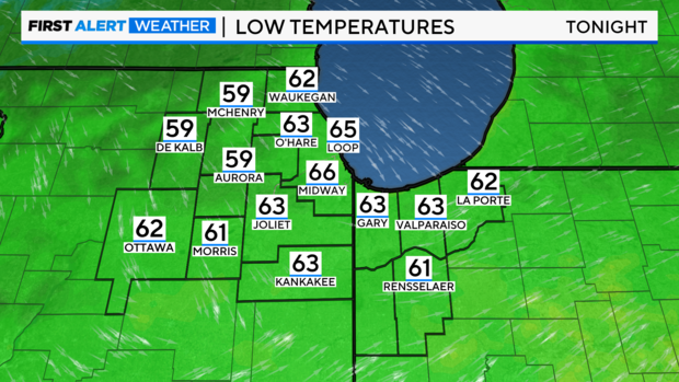 lows-tonight-adi-93.png 