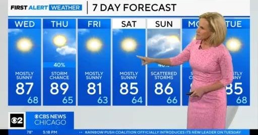 Chicago First Alert Weather: Cooler by the lake - CBS Chicago