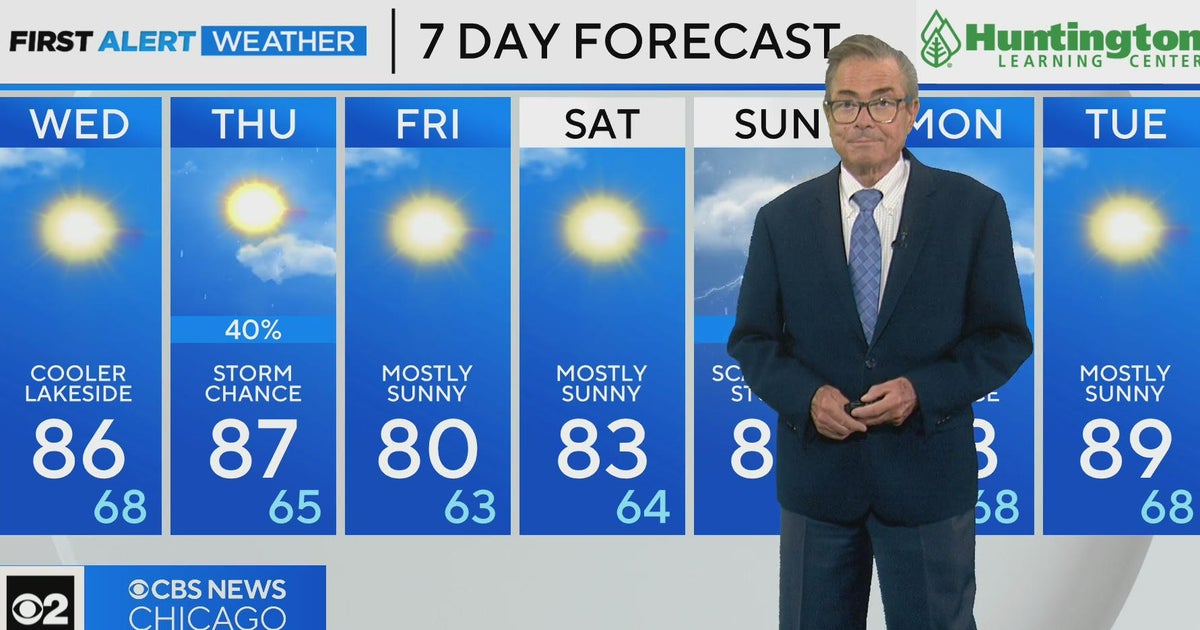 First Alert Weather: Warm temps, cooler lakeside. - CBS Chicago