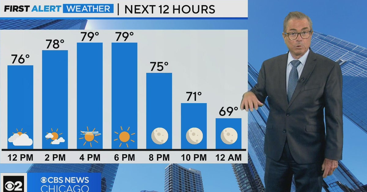 First Alert Weather: Temps increase over the weekend - CBS Chicago