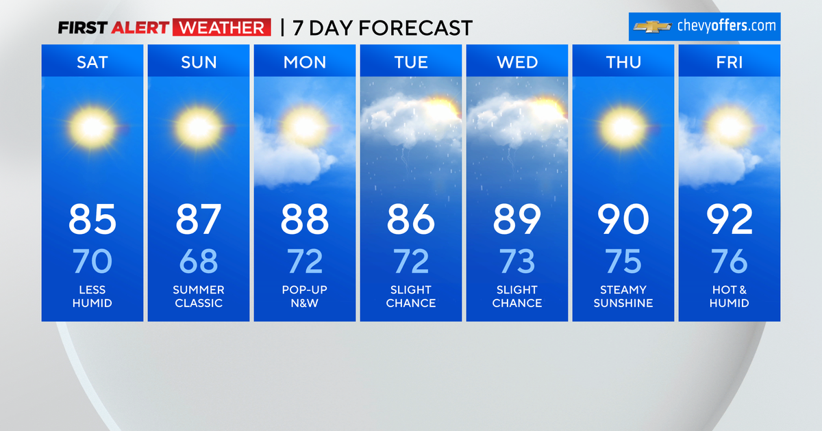 First Alert Weather: At long last, a nice summer weekend. - CBS New York