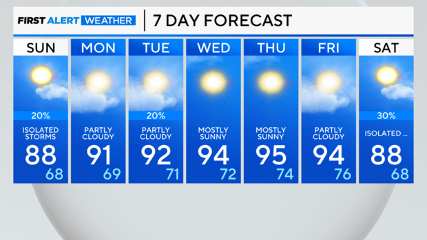 7-day-forecast-am-24.png 