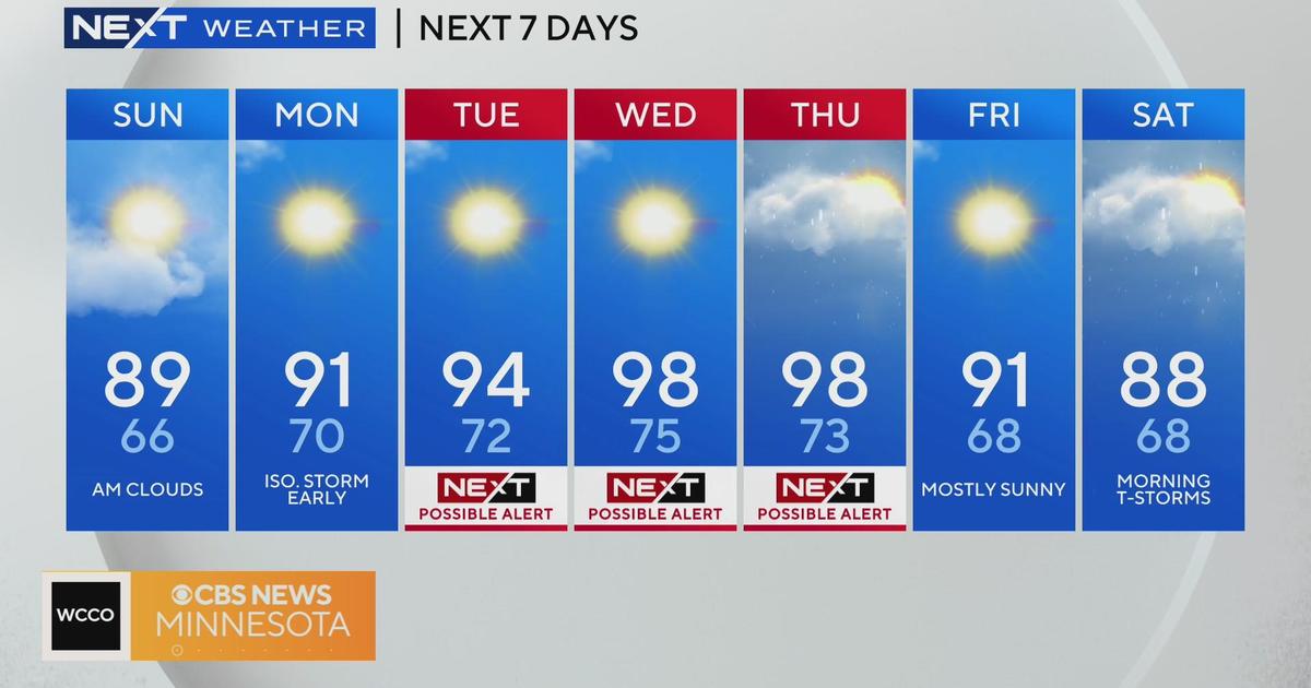 NEXT Weather: Dangerous heat coming this week