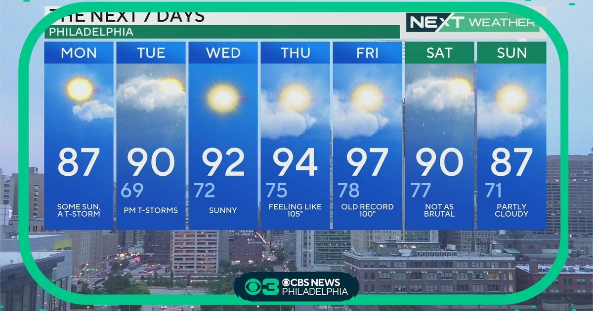 Philadelphia Weather: Hottest stretch of summer - CBS Philadelphia