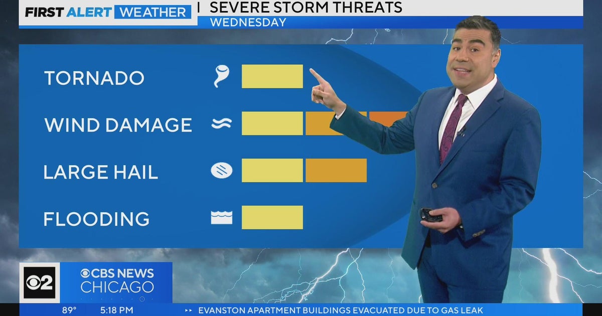 Chicago First Alert Weather: Severe storms for Wednesday - CBS Chicago