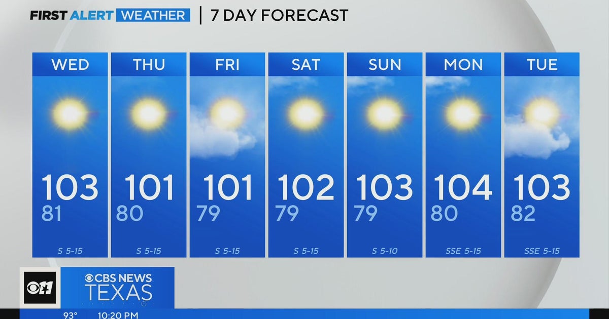 Heat Advisory remains in effect for North Texas - CBS Texas