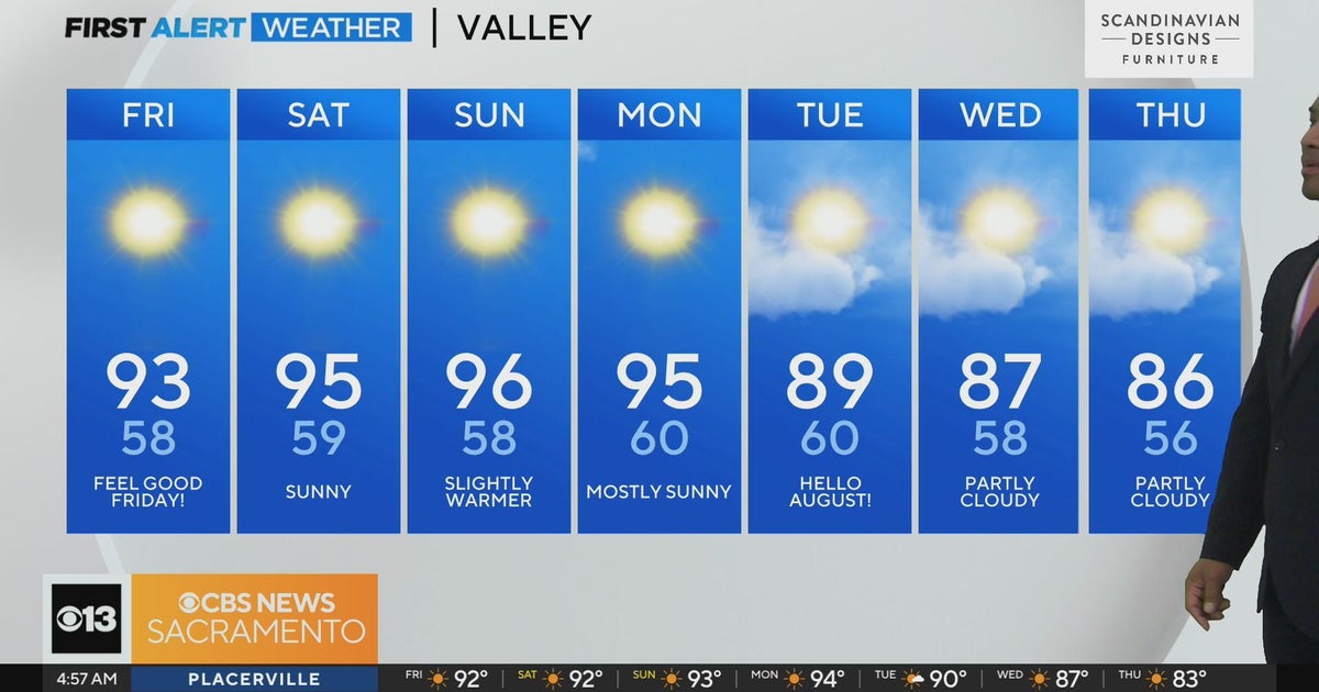 Friday morning weather forecast - July 28, 2023