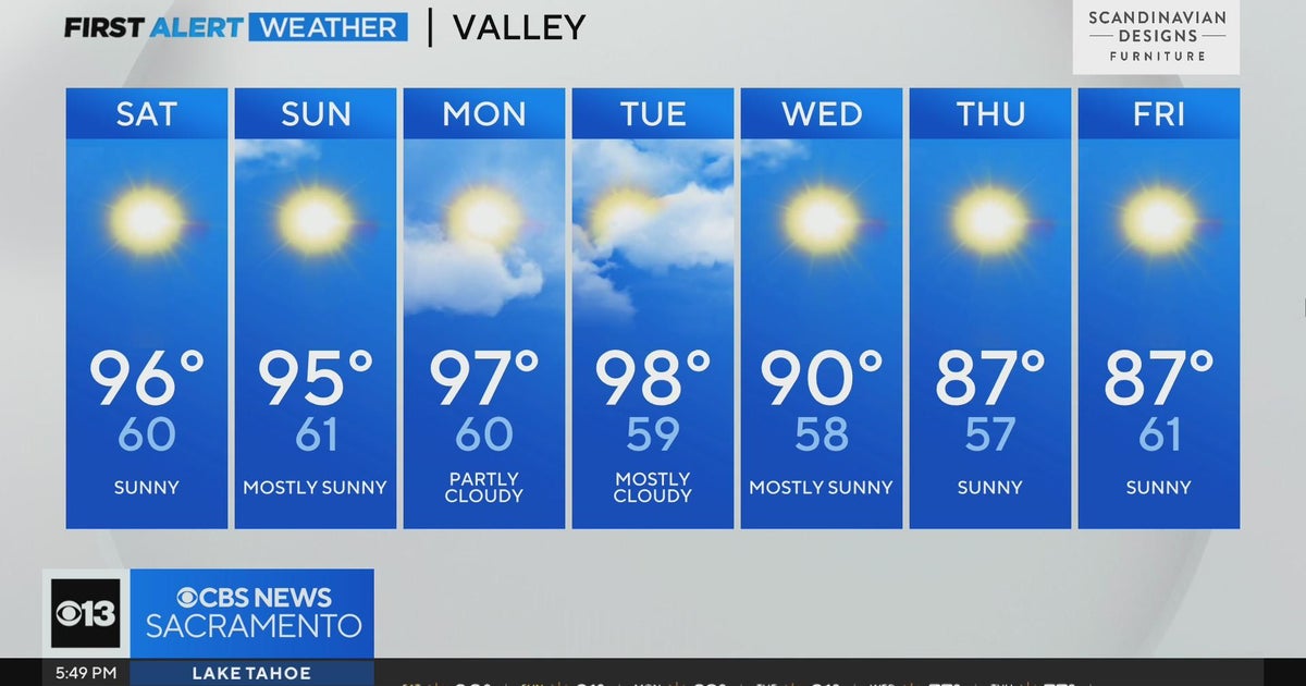 Weekend weather forecast - July 28, 2023