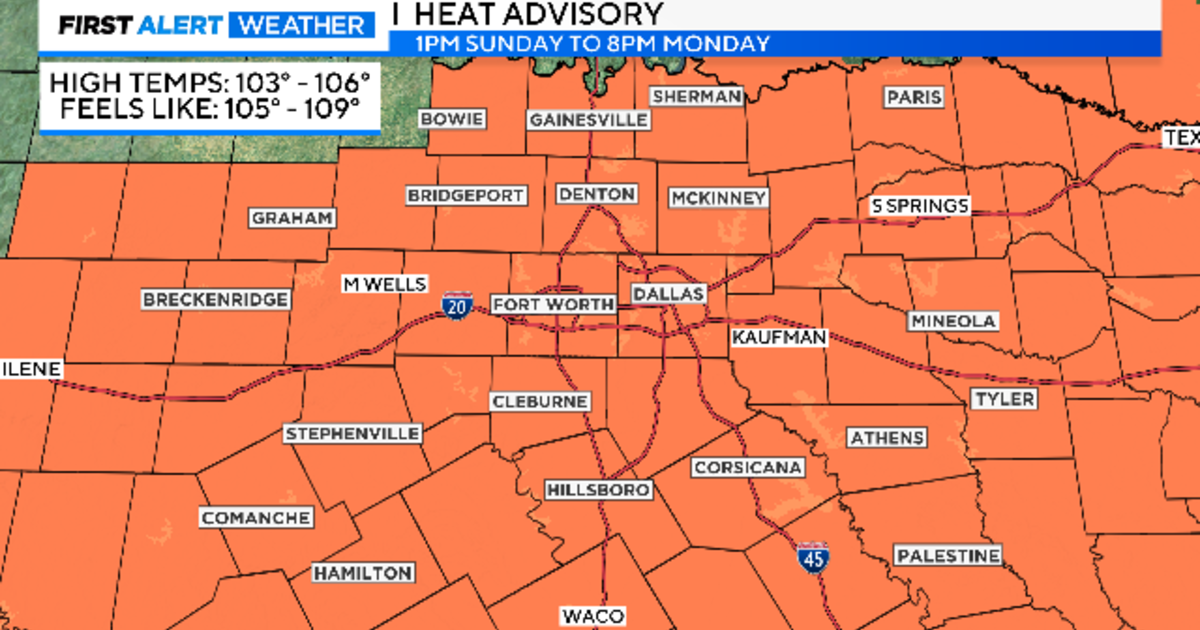 Heat Advisory returns to North Texas Sunday