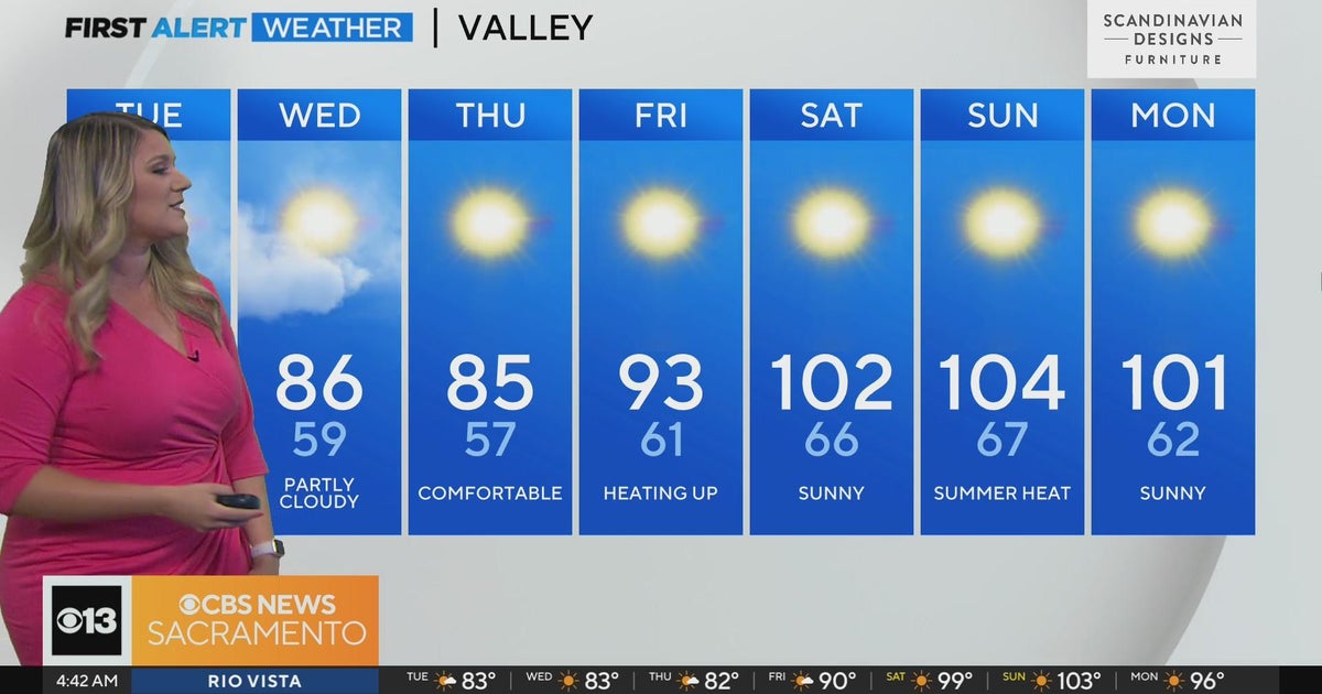 Tuesday morning weather forecast - Aug 1, 2023