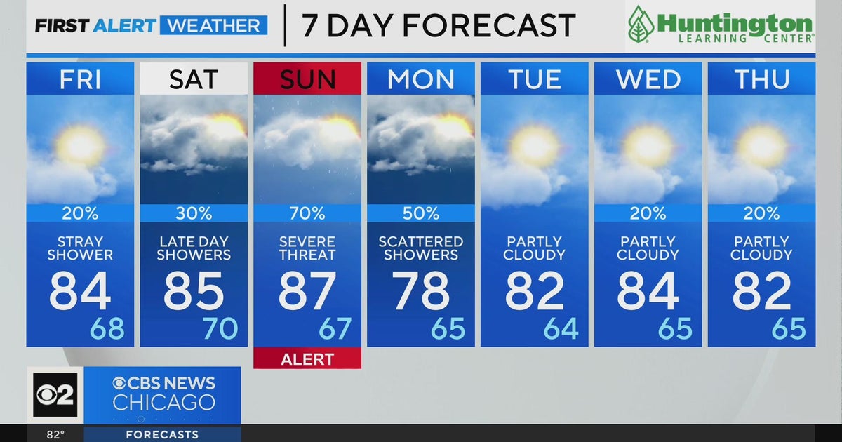 Chicago First Alert Weather: Severe threat this weekend - CBS Chicago