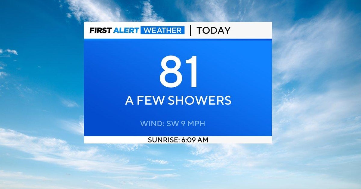 First Alert Forecast Weekend weather will be warm and dry