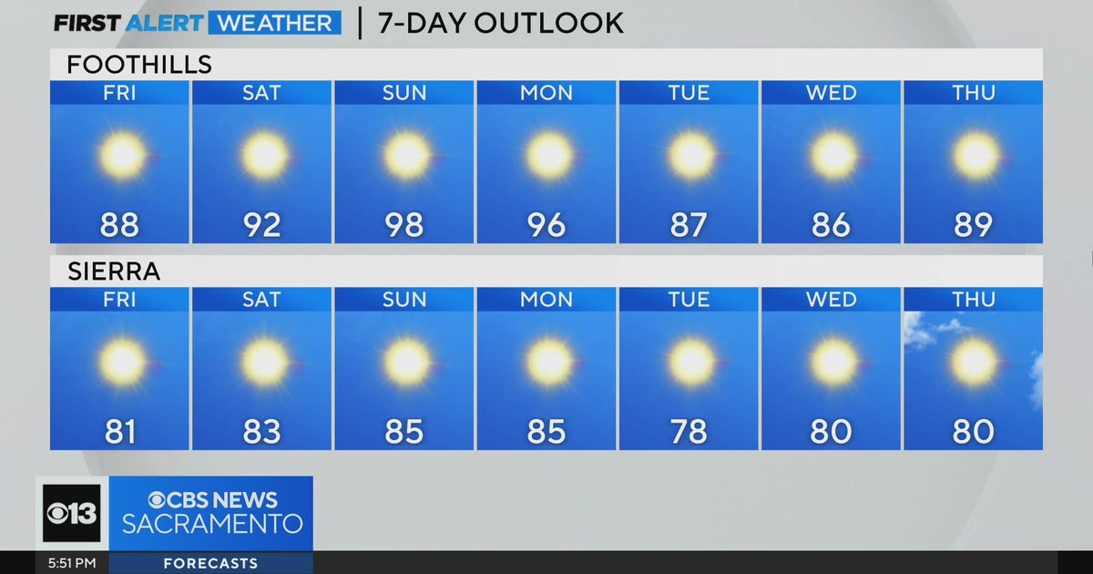 Thursday evening weather forecast - Aug. 3, 2023
