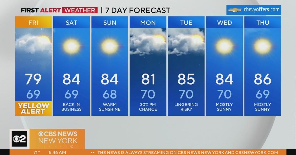 First Alert Weather: Yellow Alert for afternoon storms - CBS New York
