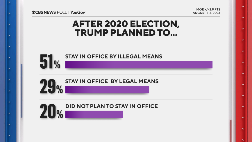 trump-plans-after-2020.png 