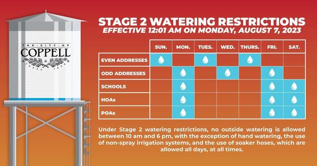 coppell-watering-restrictions.jpg 