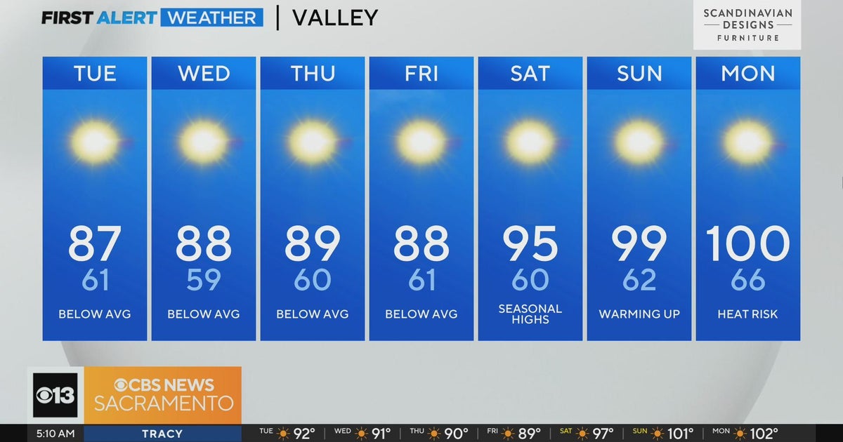 Tuesday morning weather forecast - Aug. 8, 2023