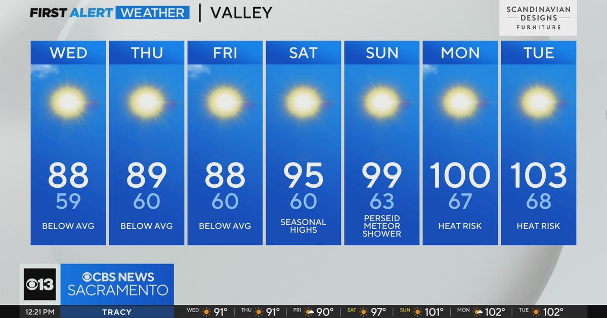 Wednesday afternoon forecast - Aug. 9, 2023