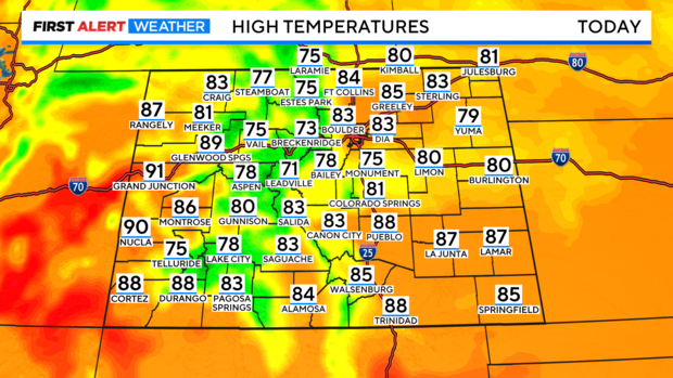 co-today-highs.png 