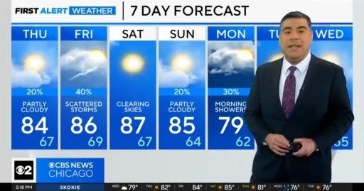 Chicago First Alert Weather: Rain sticks around - CBS Chicago