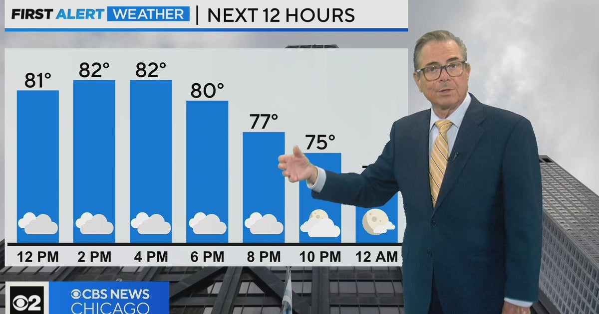First Alert Weather: Showers late Wednesday - CBS Chicago