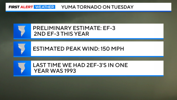 yuma-tornado.png 