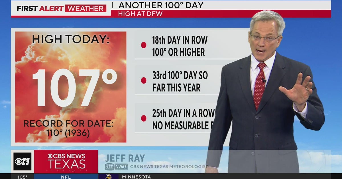 Excessive heat warning in effect until Friday - CBS Texas
