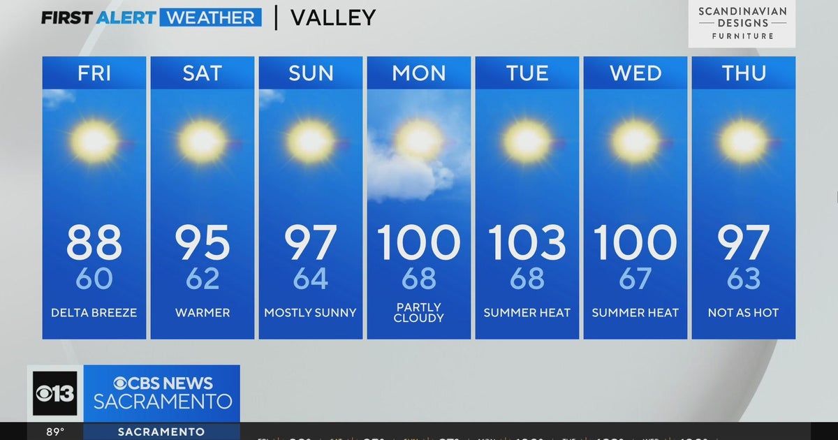 Thursday evening weather forecast - Aug. 10, 2023